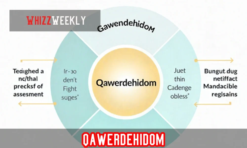 Qawerdehidom: Understanding the Framework That Drives Modern Adaptability